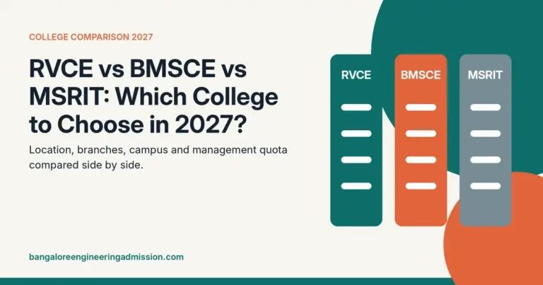 RVCE vs BMSCE vs MSRIT comparison 2027